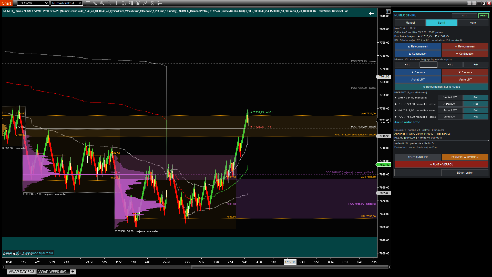 NUMEX Balance Profile
